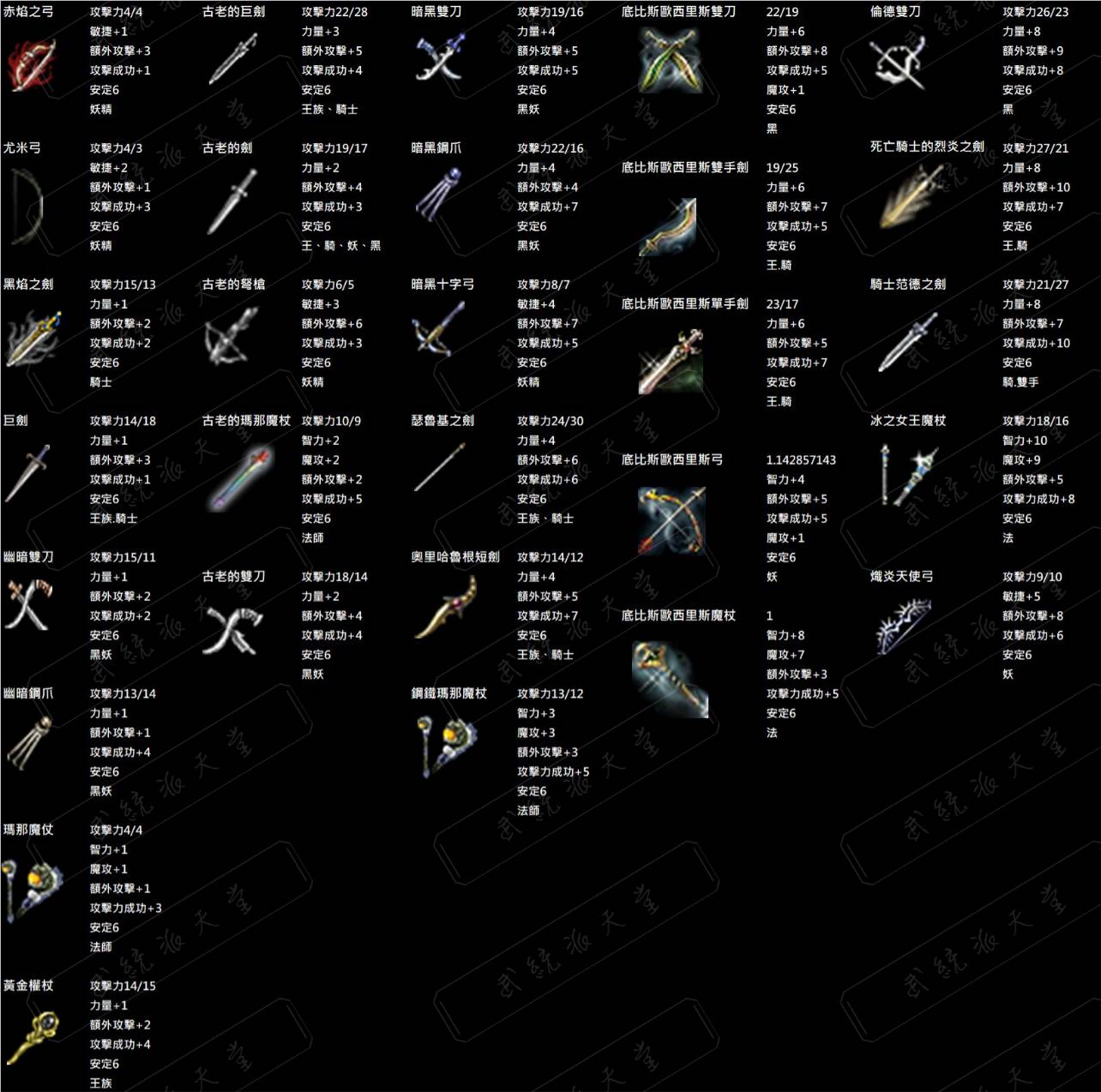自改武器說明.jpg