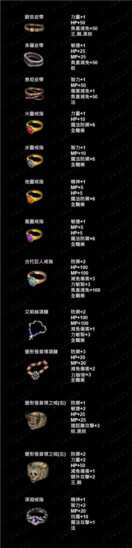 自改飾品說明1.jpg